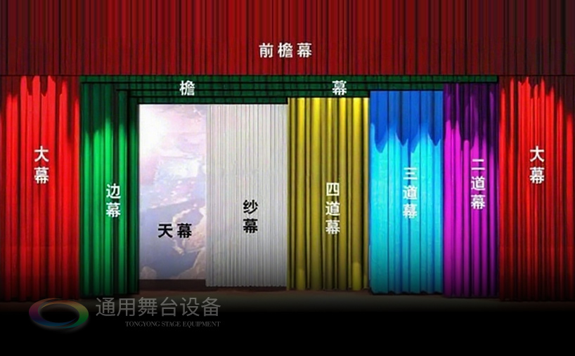 通用舞臺幕布、舞臺吊桿廠家定制！ 大幕拉幕機(jī)無機(jī)調(diào)速 大幕隨劇情需要變換速度 烘托藝術(shù)氛圍